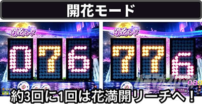 P�Ԗ��J ���� THE FINAL