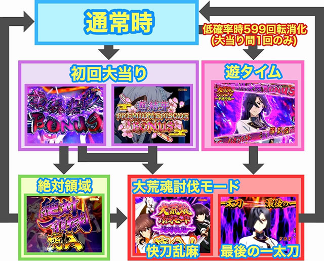 P���g�m�ޏ�