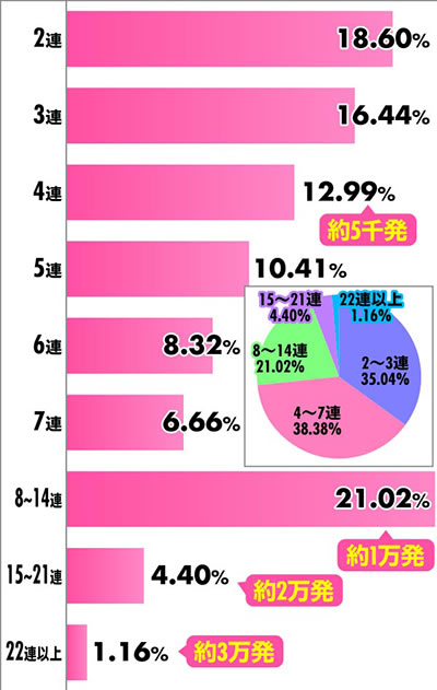 P�����L�[�^�[���Y����