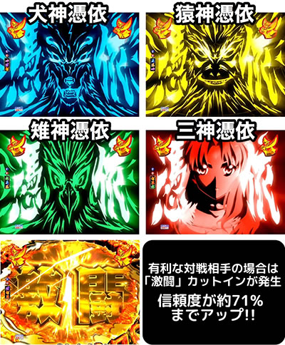 P�����M�� ��