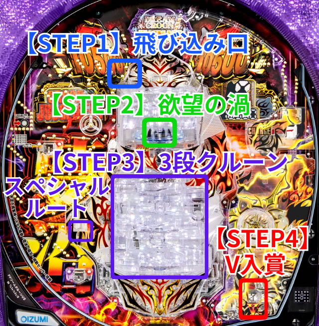 P�h���[���N���[�� ULTIMATE P�h���[���N���[���A���e�B���b�g �p�`���R�b�Q�[���t���[ �V�ѕ� �ł���