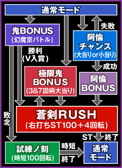 �ς��񂱐V�S����