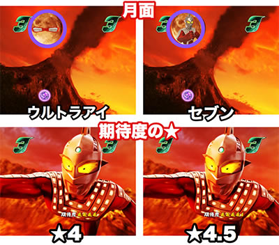 �ς��񂱃E���g��6�Z��