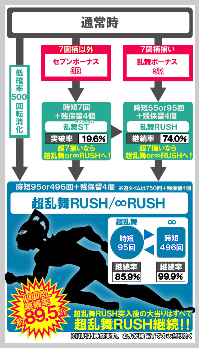 �ς��� �E���g���Z�u��������