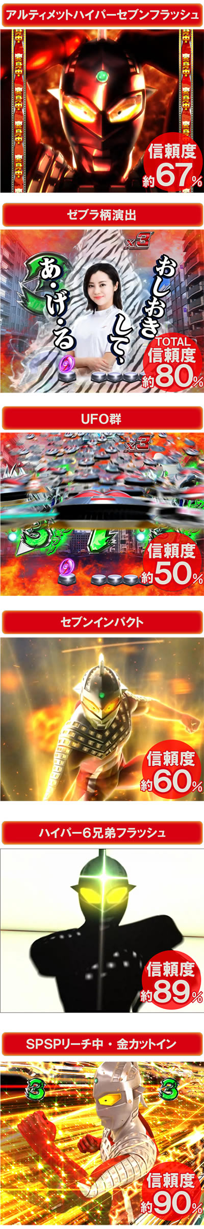 �ς��񂱃E���g���Z�u��������