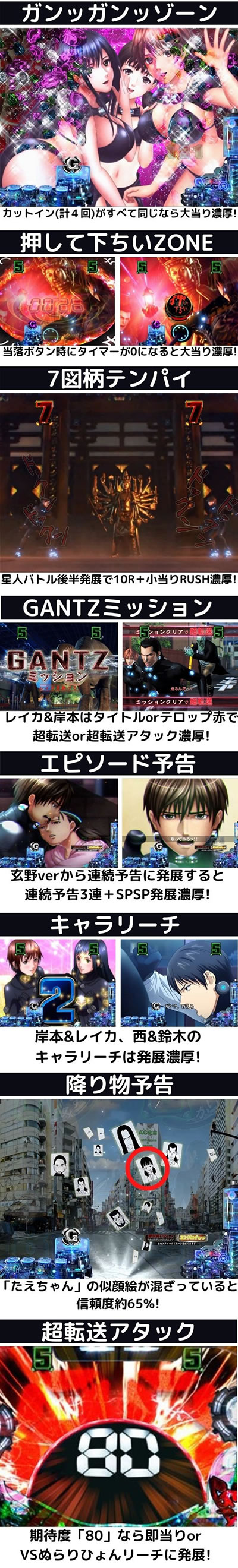 �ς��� GANTZ��