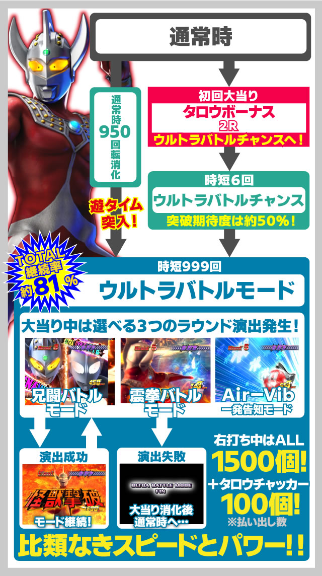 �ς��� �E���g���}���^���E2