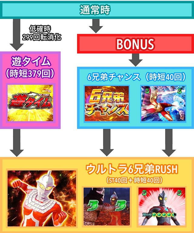 �ς��� GANTZ��