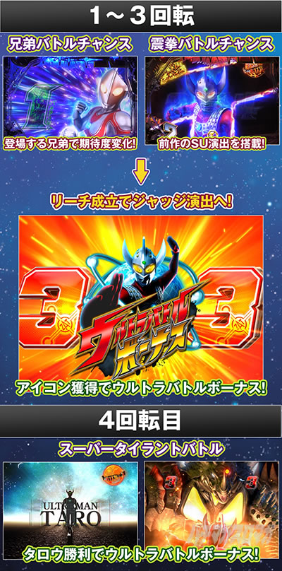 �ς��񂱃E���g���}���^���E2