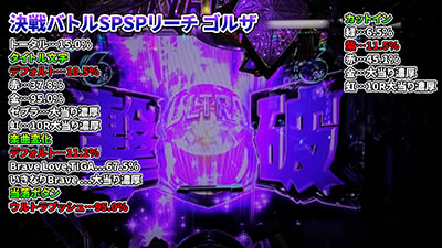 �ς��񂱃E���g���}���e�B�K1500�~84