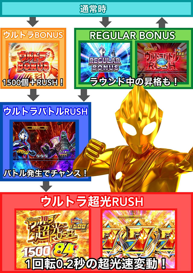 �ς��񂱃E���g���}���e�B�K 1500�~84