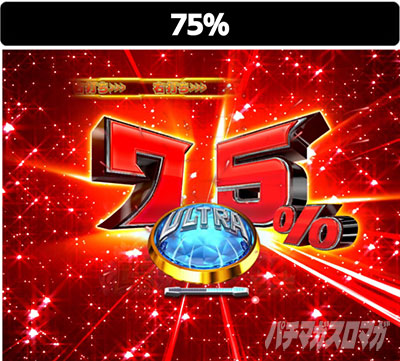 �ς��񂱃E���g���}���e�B�K