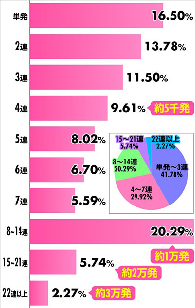 �ς��� �E���g���}���e�B�K 1500�~84