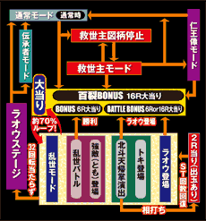 �ς���CR�k�l�̌� �S��