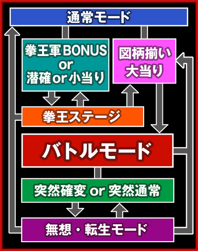 �ς���CR�k�l�̌�5�e��