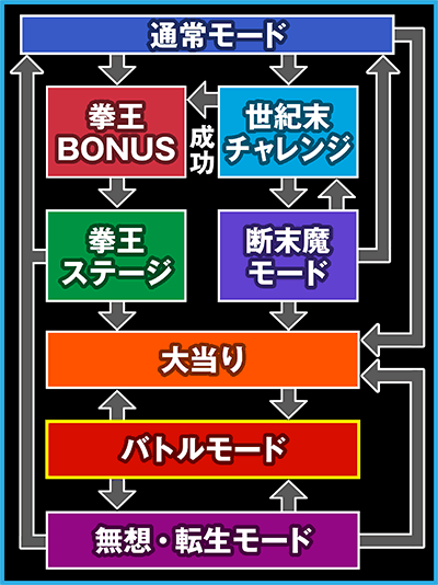 �ς���CR�k�l�̌�6����