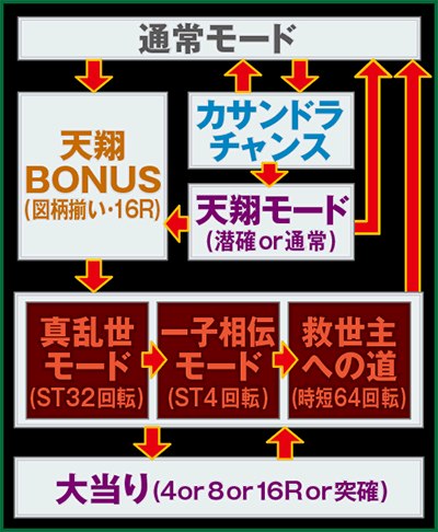 �ς���CR�k�l�̌�6�V�ĕS��