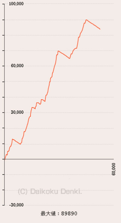 �ς���CR�^�E�k�l���o