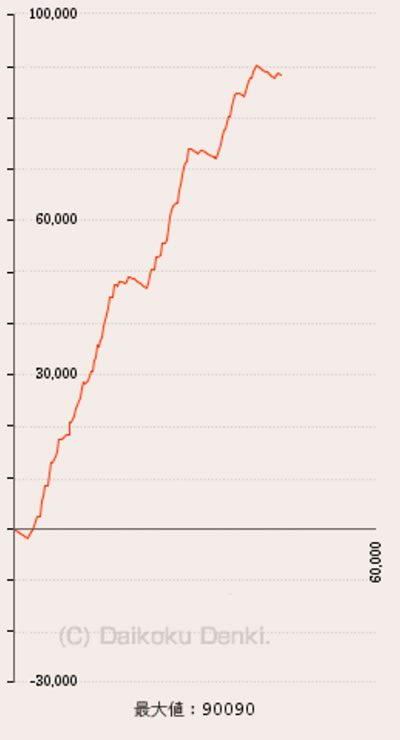 �ς���CR�^�E�k�l���o