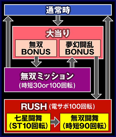 �ς���CR�^�E�k�l���o ��������