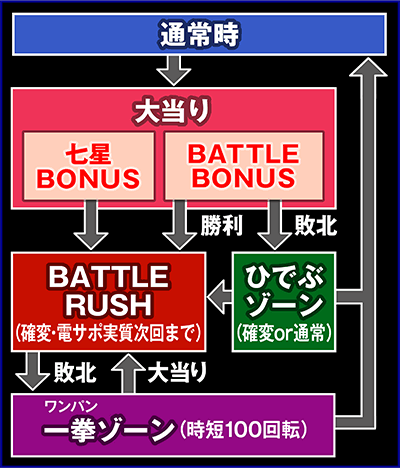 �ς���CR�k�l�̌�7 �]��