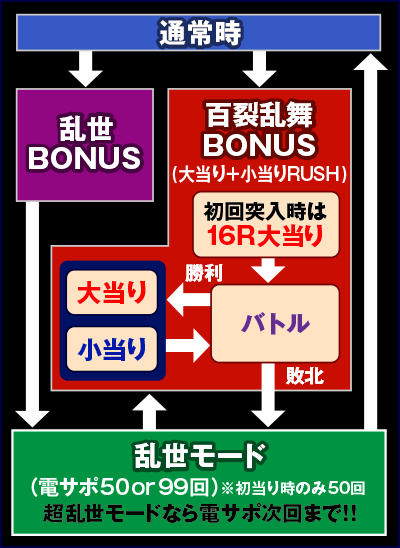 �ς���CR�k�l�̌�7 �S������