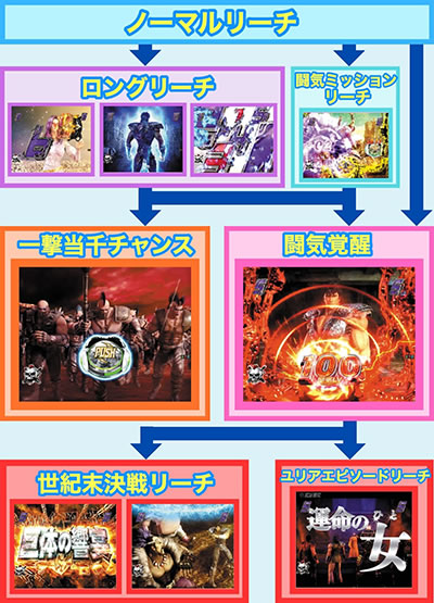 P�^�E�k�l���o ��3��