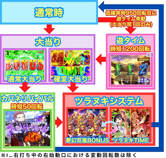 P�b�S��̃J�o�l�� 319 �o��Ver.