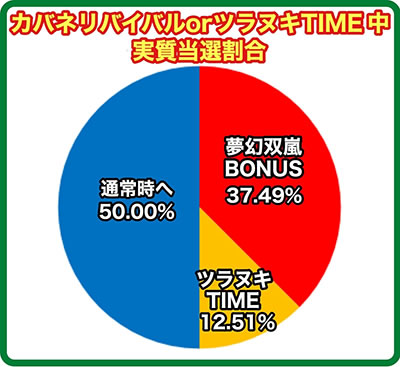 P�b�S��̃J�o�l�� 319 �o��Ver.