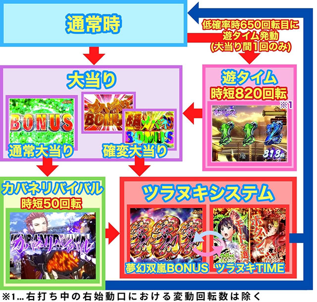 P�b�S��̃J�o�l�� 319 �o��Ver.