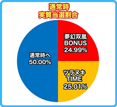 P�b�S��̃J�o�l�� 319 �o��Ver.