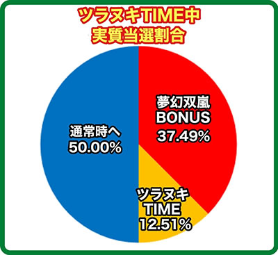 P�b�S��̃J�o�l�� 319 �o��Ver.