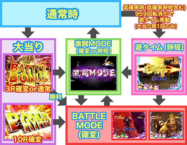 P�k�l�̌�8 �~����