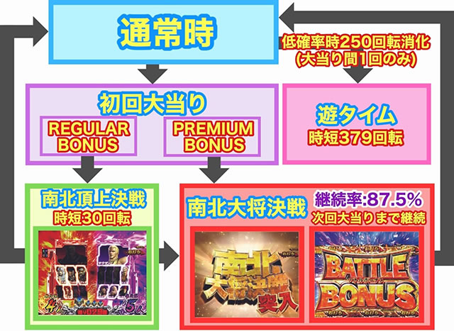 �ς���CR�^�E�k�l���o ��2��