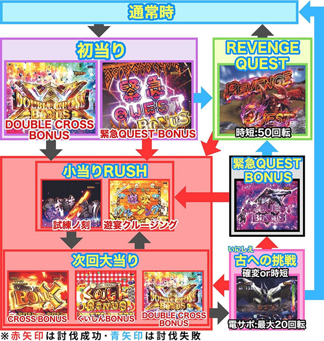 P�����X�^�[�n���^�[ �_�u���N���X