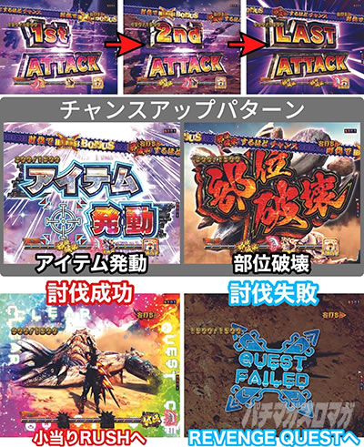 P�����X�^�[�n���^�[ �_�u���N���X