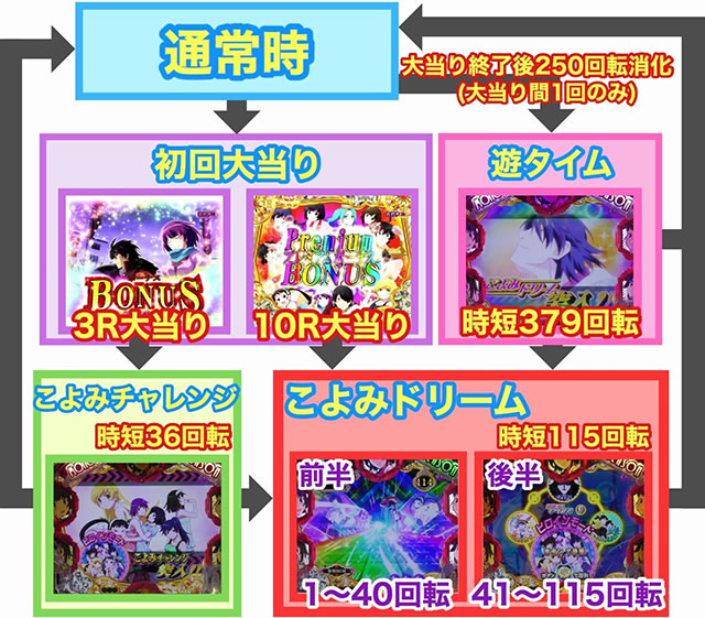 �f�W�n�lP�q����r�V���[�Y �Z�J���h�V�[�Y��