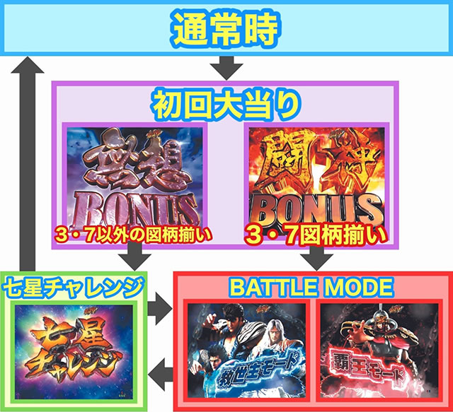 P�k�l�̌�9 ���_