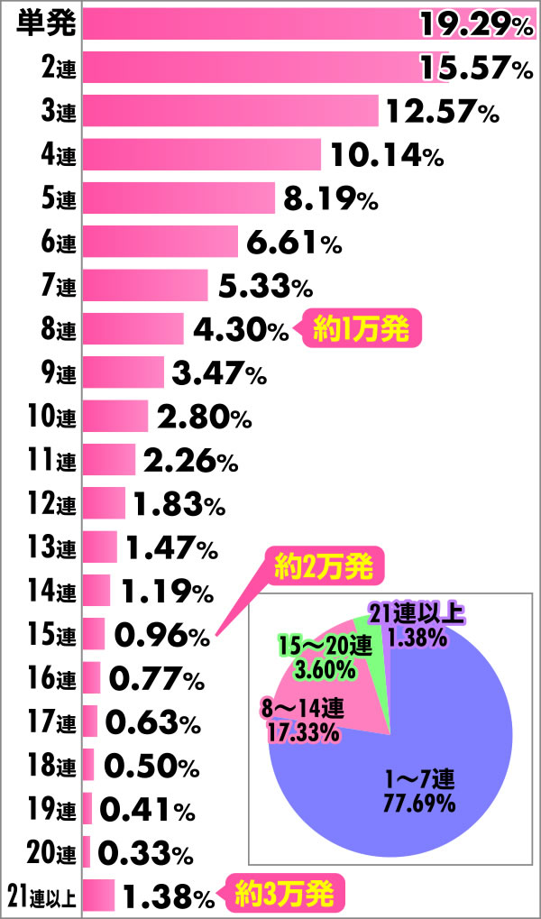 P�k�l�̌�9 ���_