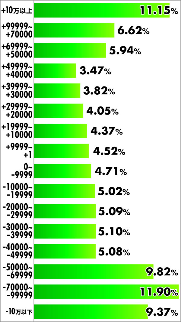 P�k�l�̌�9 ���_