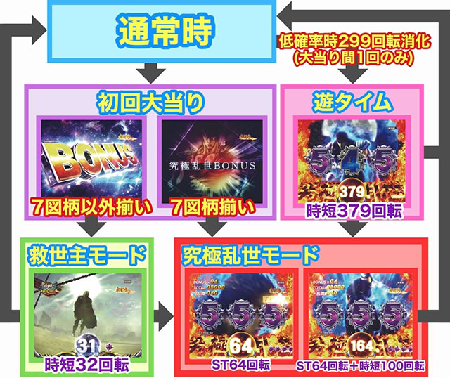 P�k�l�̌�8 ���ɗ���