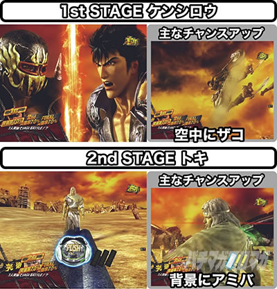 P�^�E�k�l���o ��3�̓W���M�̋t�P