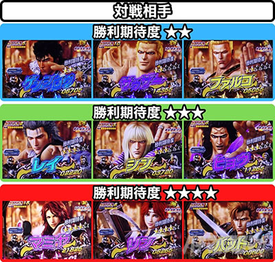 P�^�E�k�l���o ��3�̓W���M�̋t�P