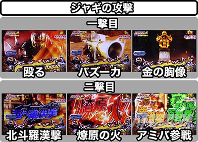 P�^�E�k�l���o ��3�̓W���M�̋t�P