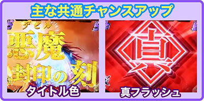 P�^�E�k�l���o ��3�� �W���M�̋t�P