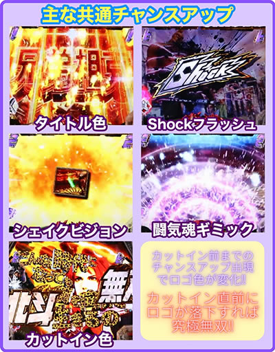 P�^�E�k�l���o ��3�� �W���M�̋t�P