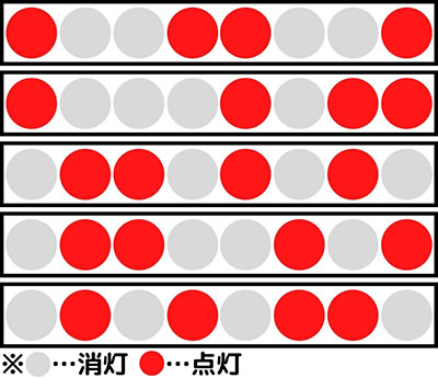 P�^�E�k�l���o ��3�� �W���M�̋t�P