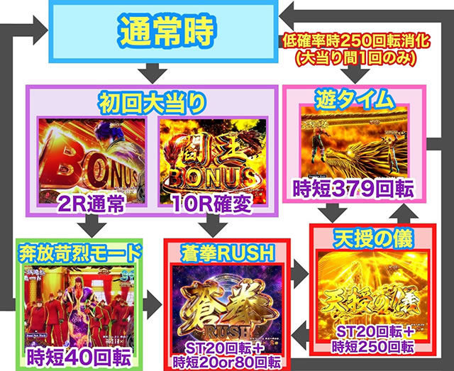 �f�W�n�lP���V�̌� �o��