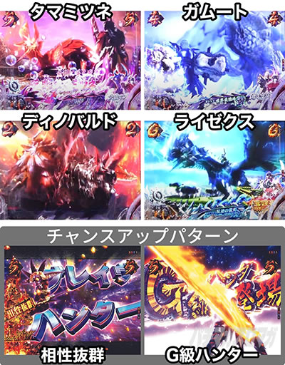 P�����X�^�[�n���^�[ �_�u���N���X