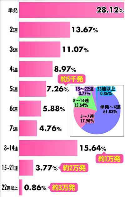 P���̑��2